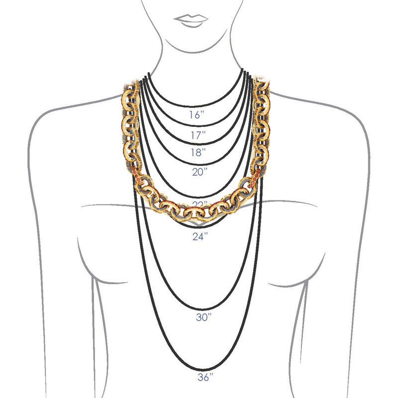 Chains